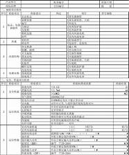 tcl空调质量好不好 深入体验揭秘实情