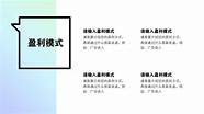创业项目计划书模板下载(创业项目计划书(大学生版))