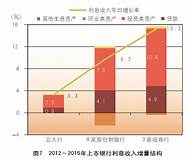 齐鲁银行免息创业贷款什么条件(齐鲁银行小微企业贷款创业贷)