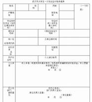 大学生创业可申领40万元创业补贴 浙江暖心政策出炉 你还在等什么