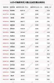 适合小额投资的项目 副业50000 1万以下小额创业项目去哪找