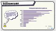 女性创业的重要性(女性自主创业有什么好项目)