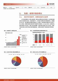 银华中证科创创业50etf净值上涨1 10  请保持关注
