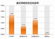 广发核心基金经理 广发核心精选混合
