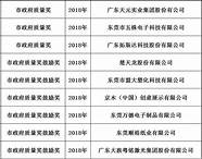 最高20万元奖励 50万元的举报奖励 这样的事你信不信