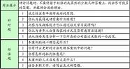创业的案例故事(创业案例小故事)