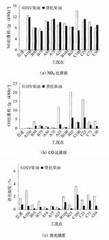 观致5 suv 配备1 6 T发动机 宽敞的空间 耐用 值得吗