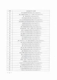 珀莱雅的产品怎么样 试用珀莱雅的四款产品之后的总结