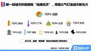 地摊经济火热 用它物美价廉 无本万利