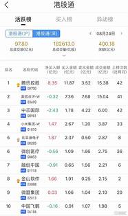 【督查资讯】给予5万元创业资金扶持 百万元安家补贴
