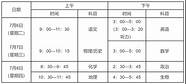 武威高二升高三的家长请注意 最新消息