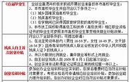 2020深圳创业补贴政策文件(深圳市创业补贴申请条件)
