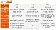 如何判断创业平台是否可靠 抖音小店现在还能做吗 点击查看