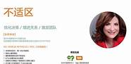 创业培训学习心得 精选16篇
