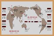 国际标准 什么是国际标准