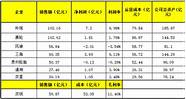投资轮胎厂(知名轮胎企业增资2亿扩产能力下滑)
