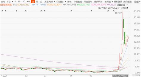 最高10万 咸宁公布最新购房补贴政策