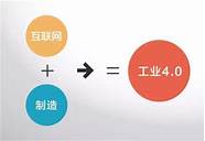 互联网创业是啥(什么叫做互联网创业)