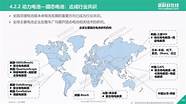 锂离子电池新能源汽车行业现状(固态电池 新能源汽车)
