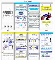 税收优惠政策助您创业就业 助力学子创业就业