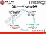 白银有必要投资吗(白银投资的未来趋势)