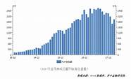 创业失败给创业者带来了哪些成本？我的朋友告诉我，你无法避免这些成本。