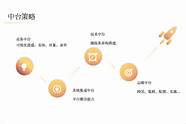 同达创业股东(同达创业重组最新消息)