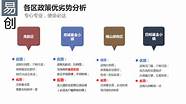 中邮创业基金管理有限公司关于向上海常亮基金销售有限公司增资部分基金作为代销机构并开通相关业务的公告