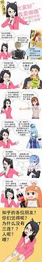 怎么样创业与怎么样