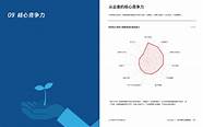 怎样提高表达能力与沟通能力看什么书(怎样提高表达能力与沟通能力)