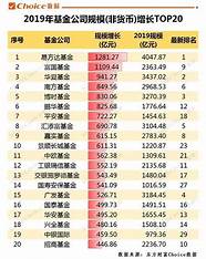基金规模1个亿 但是基金的总资金只有一个亿多