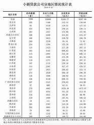 农商拥军贷额度(农商银行拥军贷所需材料)
