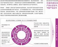 持续追求产品质量 通用13篇