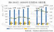 他4000元创业 负债过亿到身价千亿仅用2年 他就是史玉柱