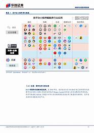 银华中证科创创业50etf净值上涨1 10  请保持关注