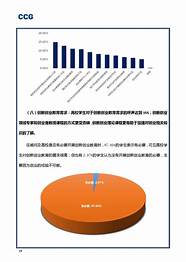 大学生创业调查报告范文4篇 汇总8篇