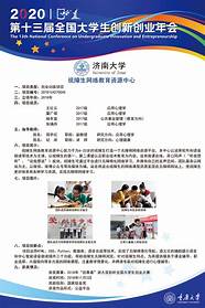 2012年创业项目与创业
