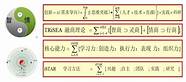 syb创业培训班心得体会(syb创业培训心得体会500字)