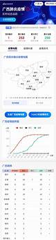 出现确诊病例密接者之后 密接者已达19人