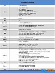 小米路由器3好不好用呀(小米无线路由器3g怎么样)