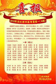 北师大三附中高考成绩2020排名(首师大二附中海淀排名17)