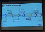 tcl空调质量好不好 深入体验揭秘实情