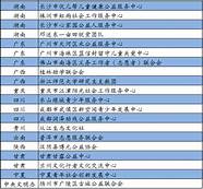 志愿服务公益创业 这15个项目获奖