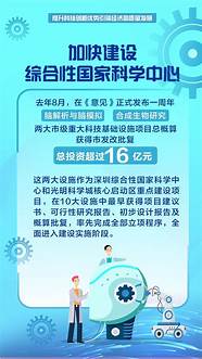 2021青岛新经济高成长企业发展论坛成功举办 2021青岛新经济高成长企业发展论坛启幕