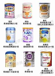 进口奶粉检测出致癌(十五款奶粉检测出致癌物)