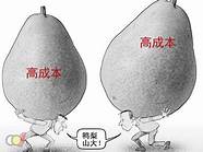 草根创新创业(草根发明人创业平台)