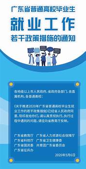 创业导航与导航
