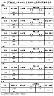 北京化工大学怎么样?就业前景(北京化工大学怎么样?好不好?实力如何?)