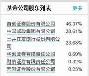 中邮创业基金管理有限公司关于调整旗下部分基金风险等级的公告