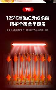 非凡公关非典成就万和消毒柜